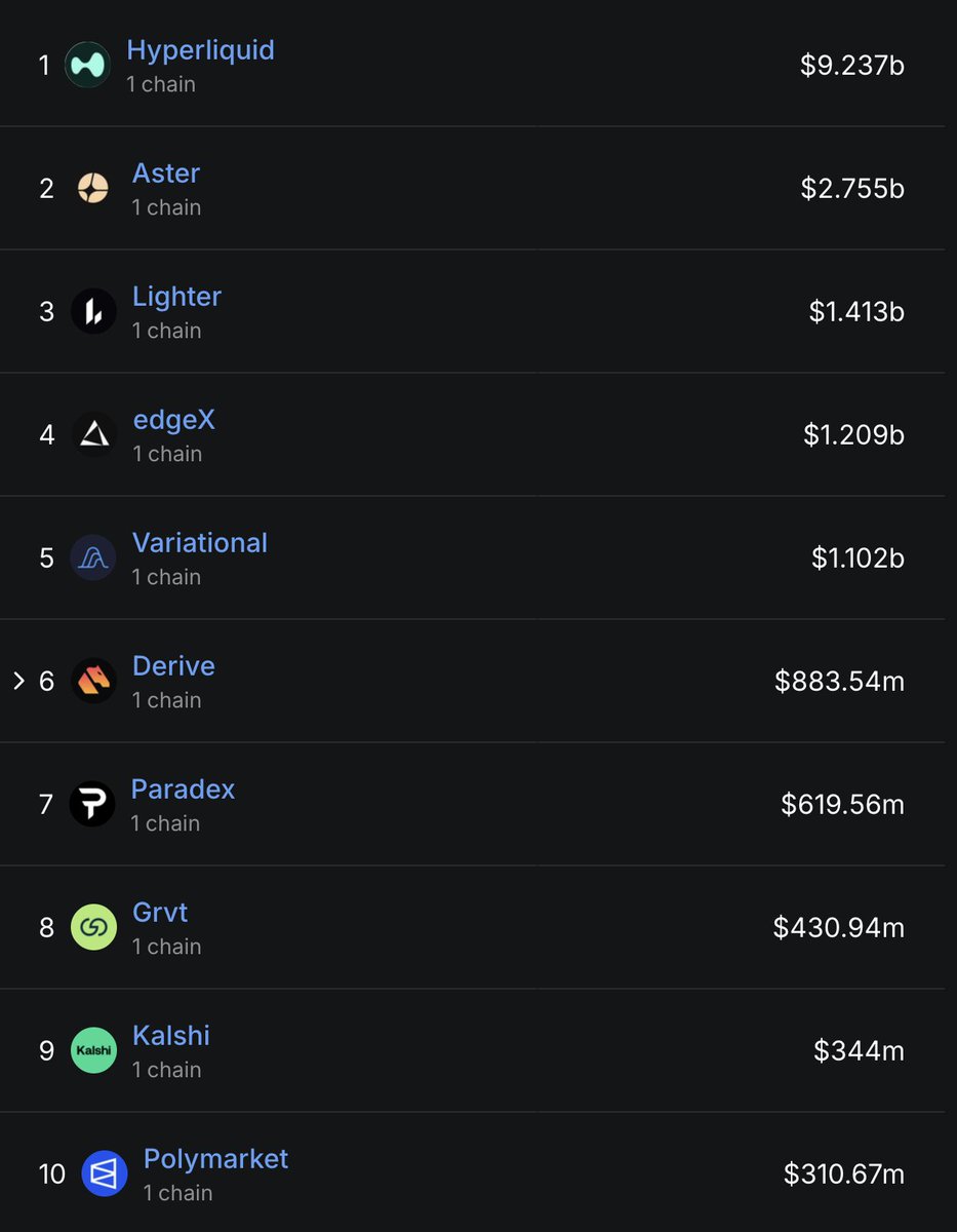 Pengu 🐧🐧🐧 (@SafeRatios) / Posts / X