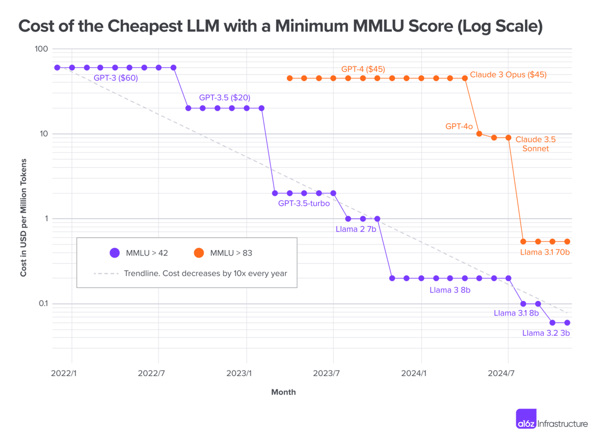 Piotr Sankowski tweet media