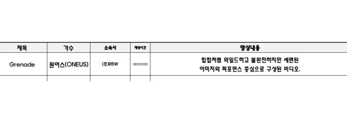 DbaYeK0mzqo5yjG's tweet photo. 새로운 한국풍 힙합인가봐
진짜 역시 원어스다!!🩵 https://t.co/dmyWsTLOXp