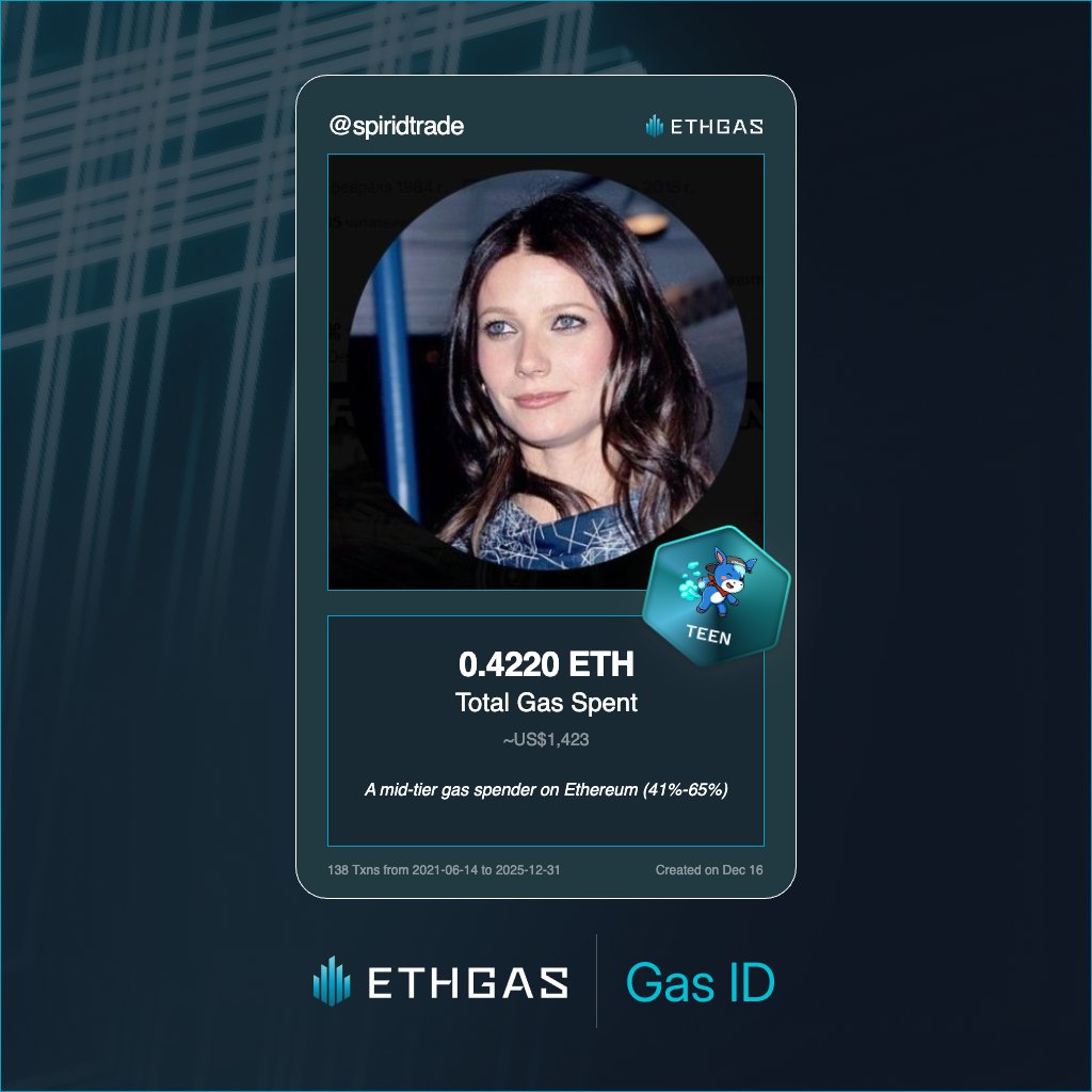 Just unlocked my Gas ID via ETHGas 🪪

I'm a Teen Jack with 0.422 ETH spent on gas since Beacon Chain - now fueling my climb to the Gasless Future and earned 180 Beans already. 

Reveal yours at ethgas.com/community/gas-…