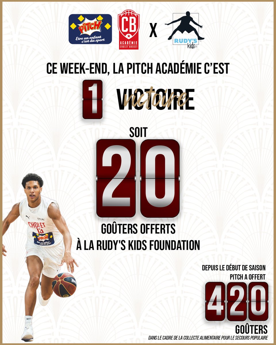 Cholet Basket tweet media
