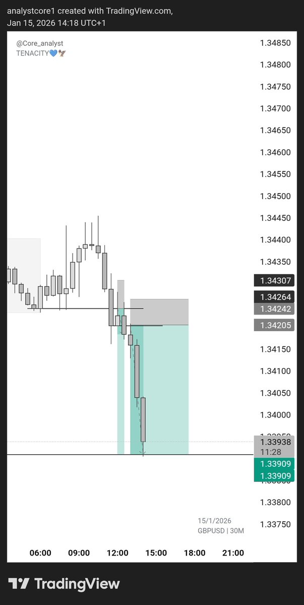 Henry Iroegbulem tweet media