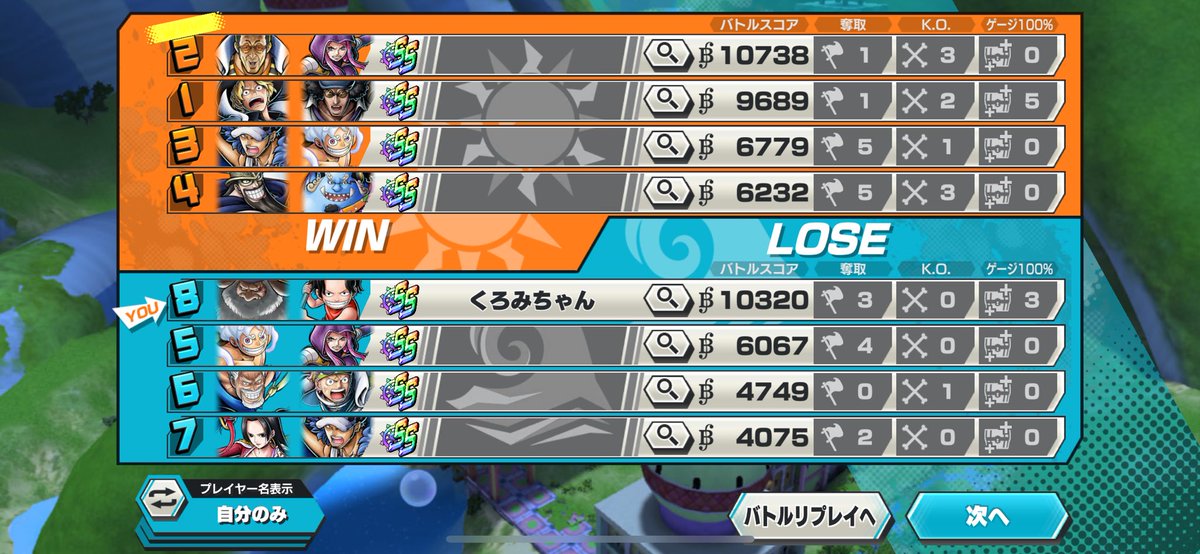 なんか今日調子いいです