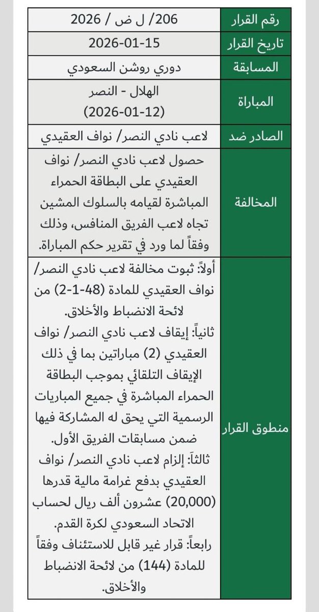 fahdalruqi's tweet image. إلى السيد خليل جلال مع التحية 

قد تعطي حكما على الحالة في حينها ولم تتضح لك الصورة 

الآن وبعد ظهرت لك حقيقة استحقاق العقيدي للبطاقة الحمراء ألا تدين للساحة باعتذار 

المكابرة قد تفقدك شيئا من الثقة في تحليلاتك