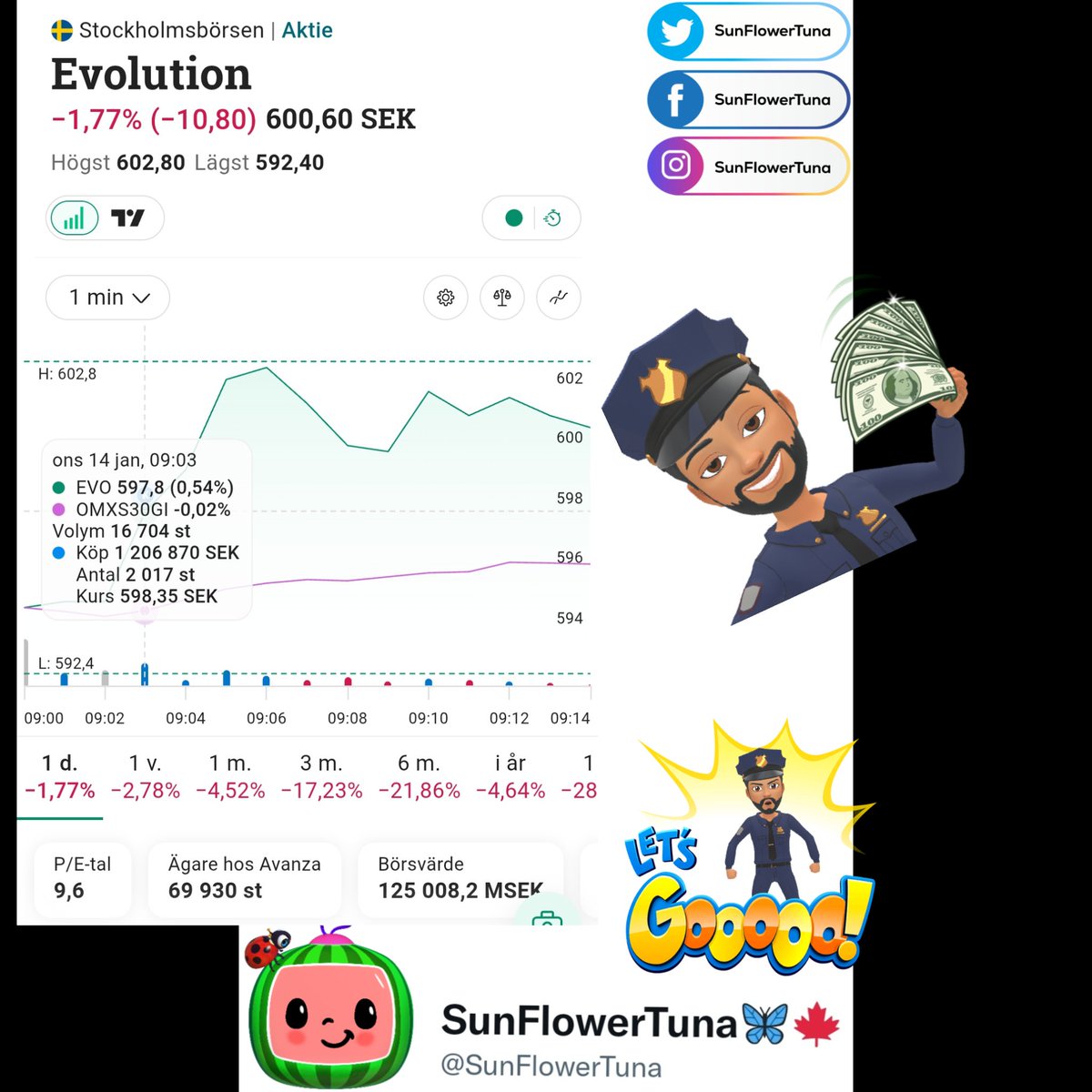 SunFlowerTuna🦋🍁 tweet media