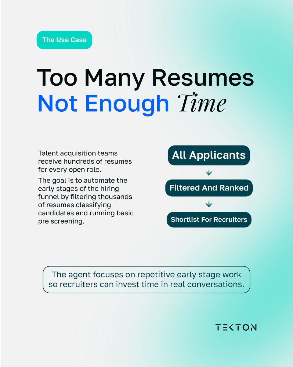 Tekton Labs tweet media