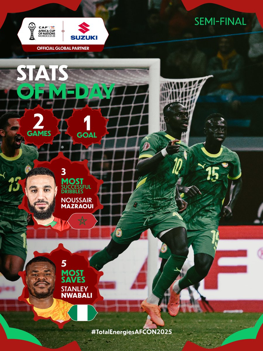 CAF - AR tweet media