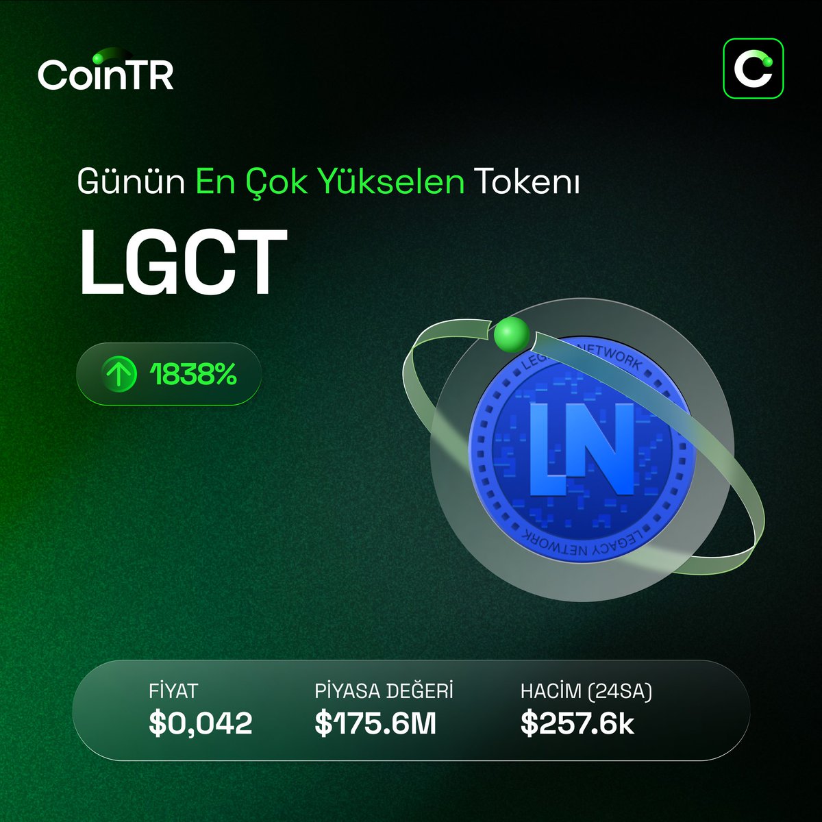 CoinTRTurkiye's tweet photo. Bugünün yükselen yıldızı Legacy ($LGCT) oldu. Piyasadaki bu güçlü hareketin ardından gözler yarına çevrildi. Sizce bir sonraki sürpriz hangi projeden gelecek?
#LGCT