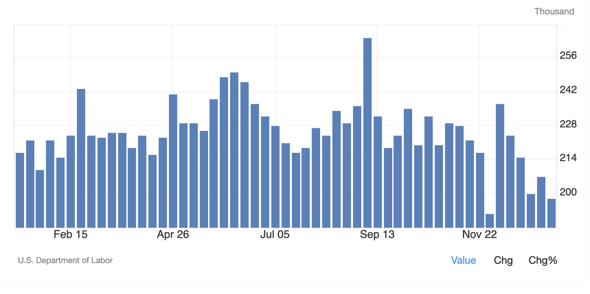 Truflation tweet media
