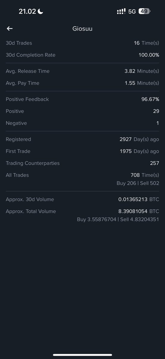 giosu.base.eth 🟦 tweet media