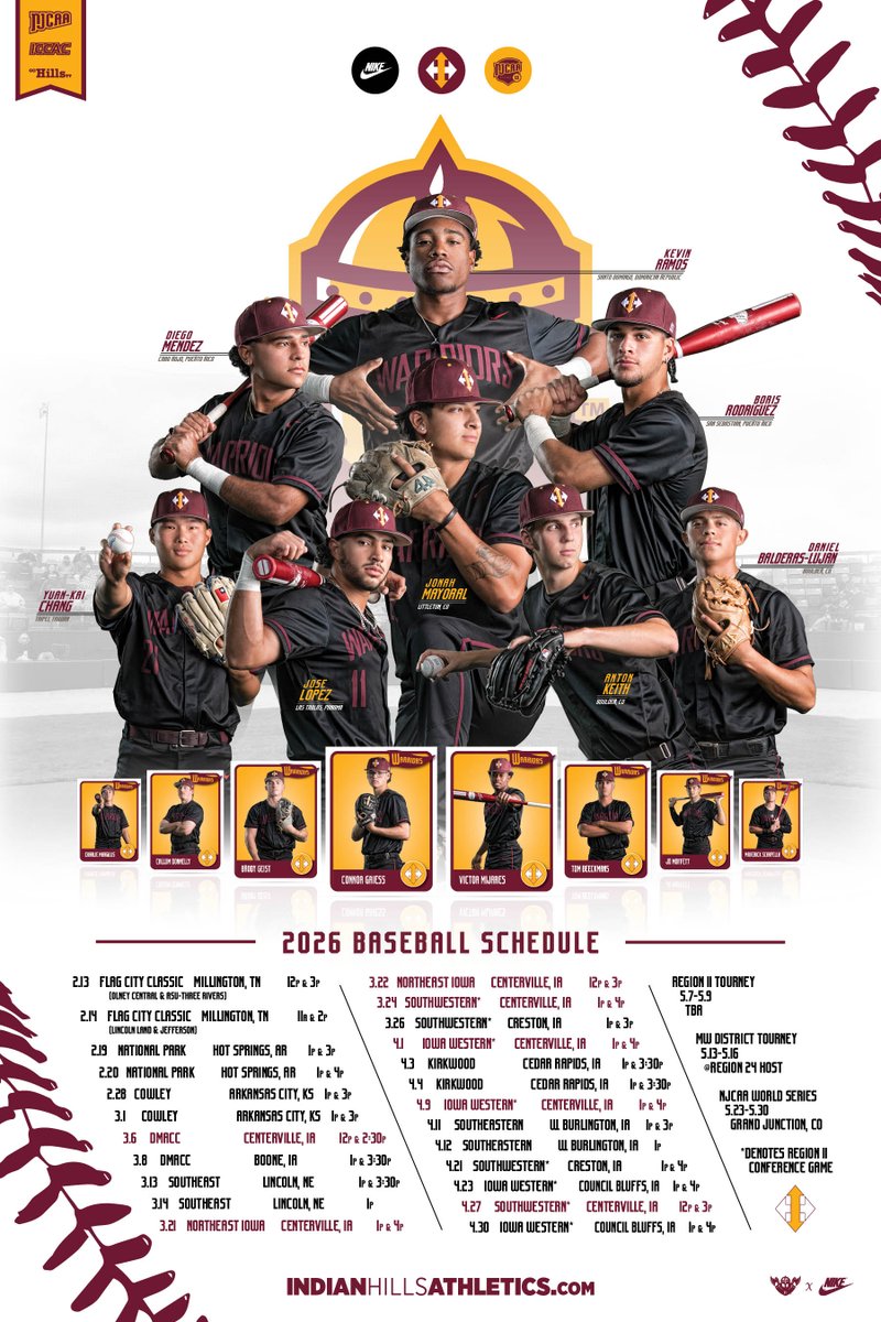 IHCC Athletics tweet media