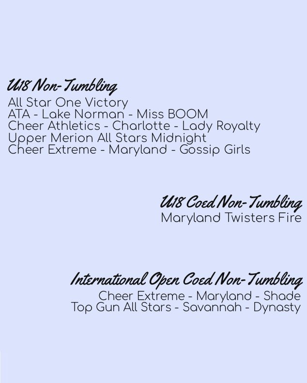 uptodatecheer's tweet photo. THIS WEEKEND‼️

Spirit of Hope Grand Nationals
📍Charlotte, NC

📆 January 17-18, 2026

🌎 4 PAID, 8 AT-LARGE

schedule: https://t.co/ByaZY5aOY4

worlds teams competing ⬇️ https://t.co/5e7DadsbLU