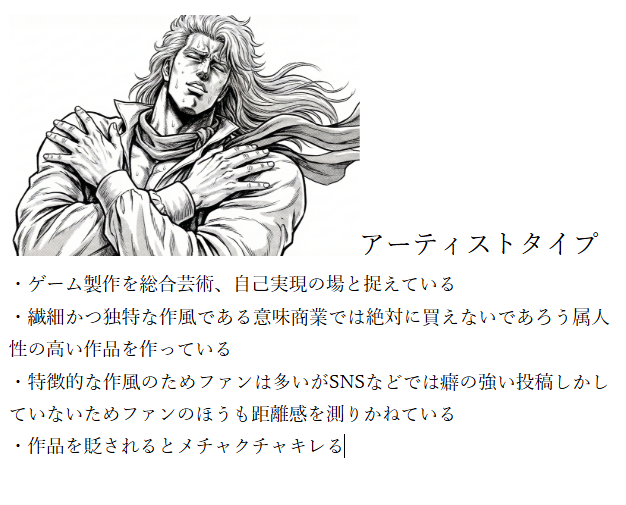 今まで会ったインディーゲー製作者のタイプと作品の傾向
大体どれかに属するけど複合していたり全く別のタイプもいると思います
キミやキミの推し製作者はどのタイプかな❓🧐