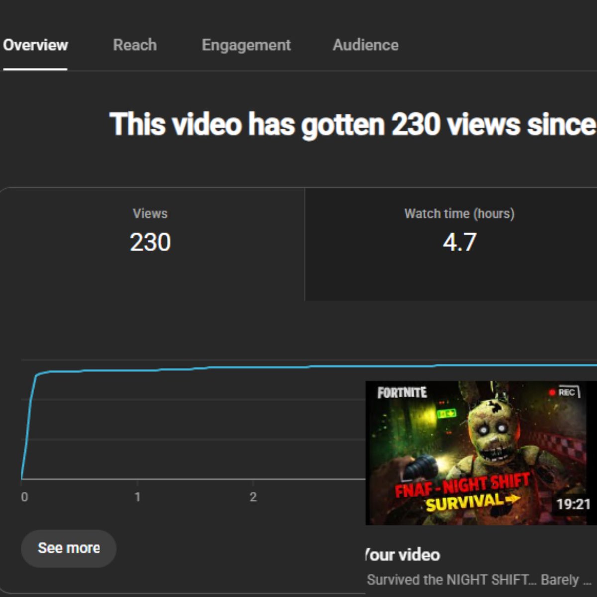 Rabbits_Official tweet media