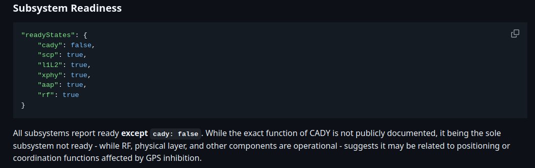 Oleg Kutkov 🇺🇦 tweet media