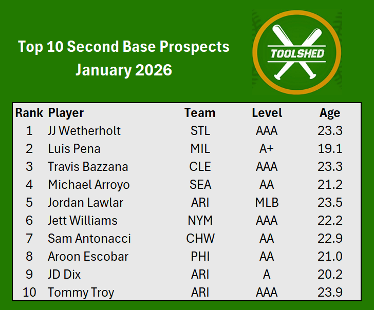 Eric Cross tweet media