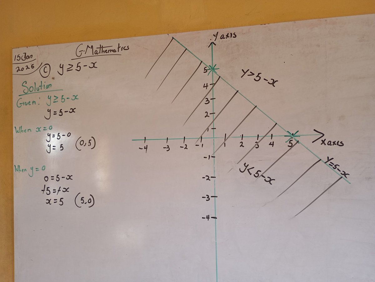 FRED MATHS tweet media