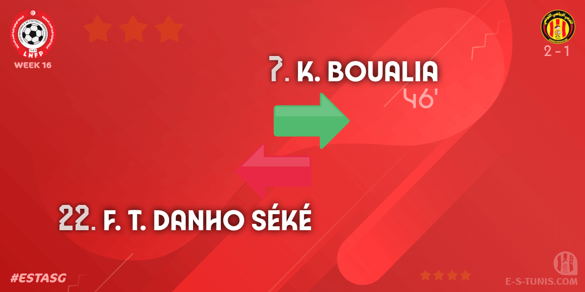 ESTuniscom's tweet photo. ⏱ 46' | #Ligue1Tn🇹🇳 Week 16 #ESTASG | @ESTuniscom 2⃣-1⃣ #ASGabes : 🔁 Substitute : K. Boualia IN, F. T. Danho Séké OUT (EST) / تغيير / Changement https://t.co/e6gZQN02Gg