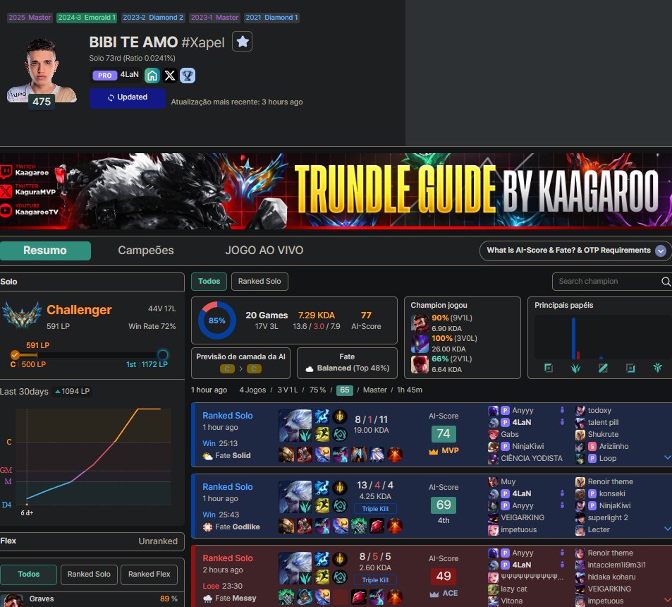 4ivanivanivan's tweet image. foto intankavel