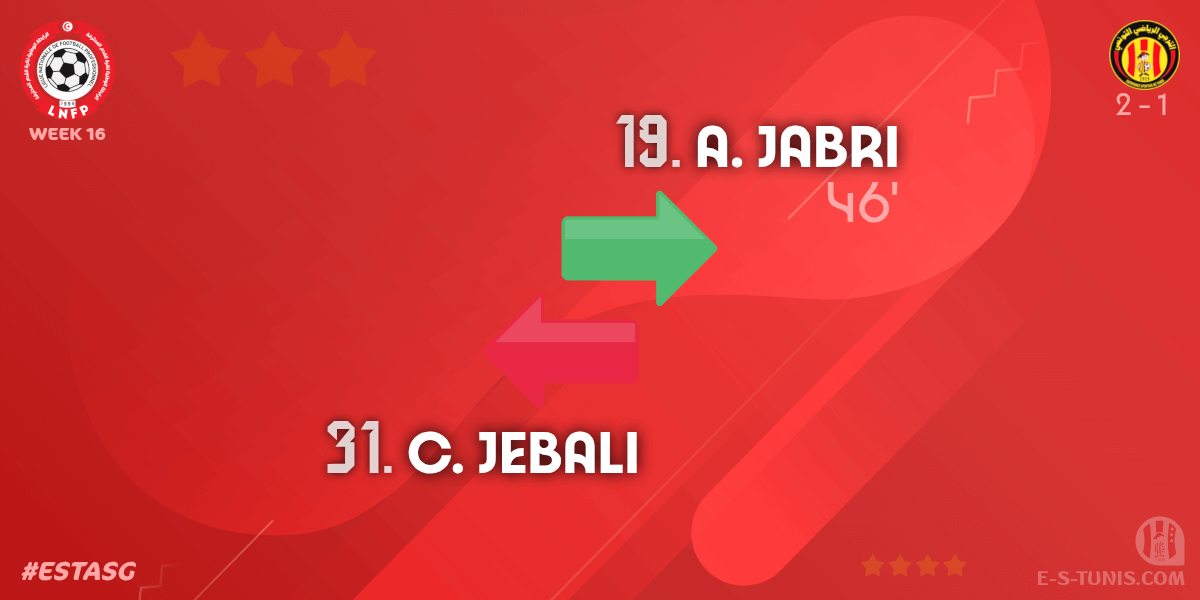 ESTuniscom's tweet photo. ⏱ 46' | #Ligue1Tn🇹🇳 Week 16 #ESTASG | @ESTuniscom 2⃣-1⃣ #ASGabes : 🔁 Substitute : A. Jabri IN, C. Jebali OUT (EST) / تغيير / Changement https://t.co/UGblr0Xip1