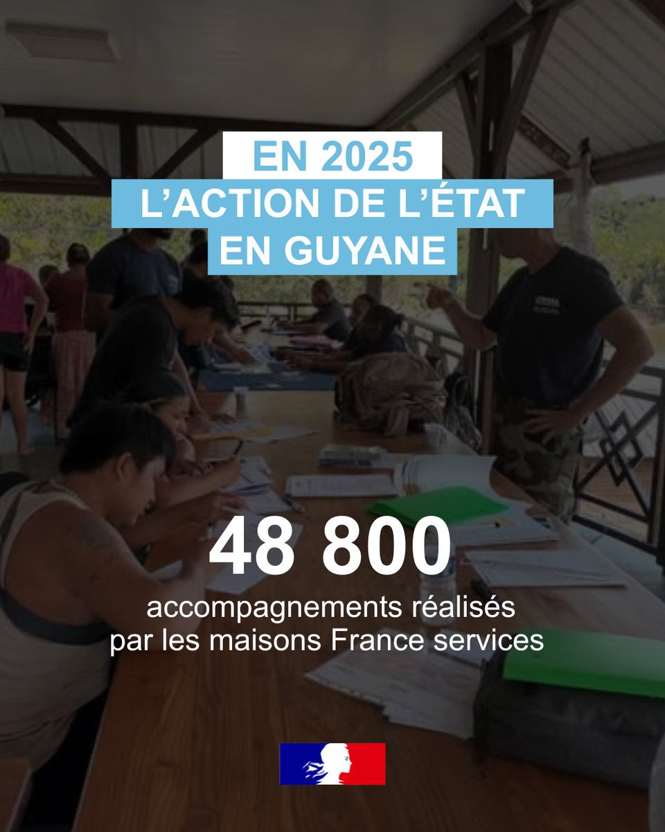 Image de Préfet de la région Guyane - #ActionDeLEtat | 🤝 En 2025, les 25 maisons France services ont réalisé 48 800 accompagnements en #G