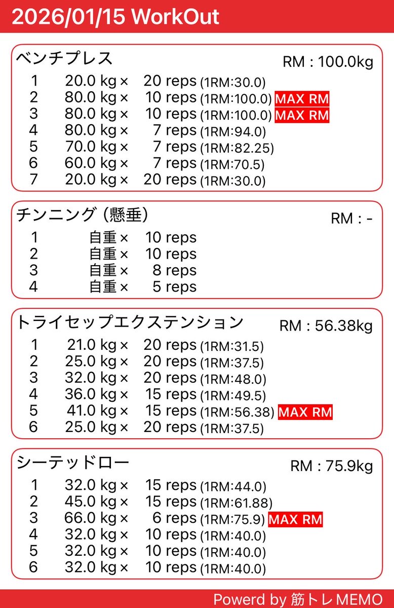 synpei4's tweet image. 2026.01.15
Body weight:79.9kg