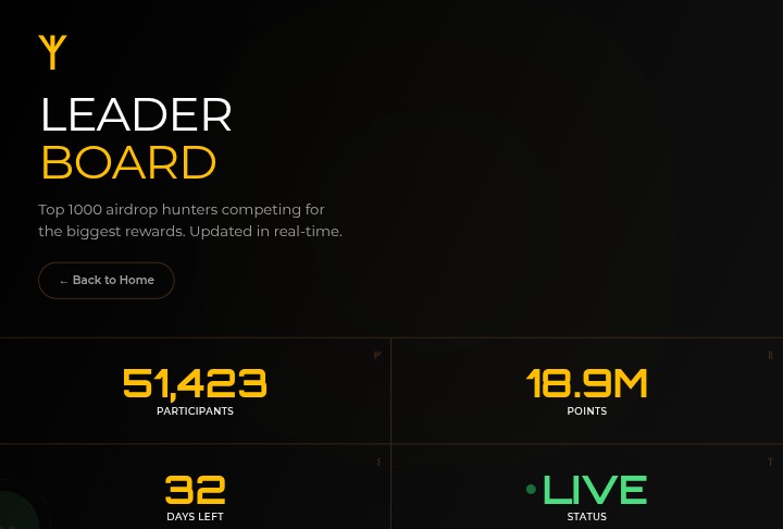 Emmanuel Somtochukwu $XAGE tweet media