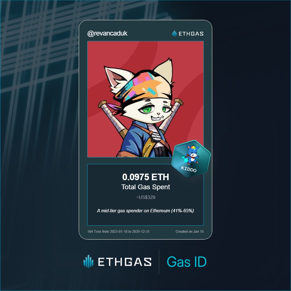 Aditya Revan (🧙‍♂️,🧙‍♂️) | HUDL | ETHGas ⛽ tweet media