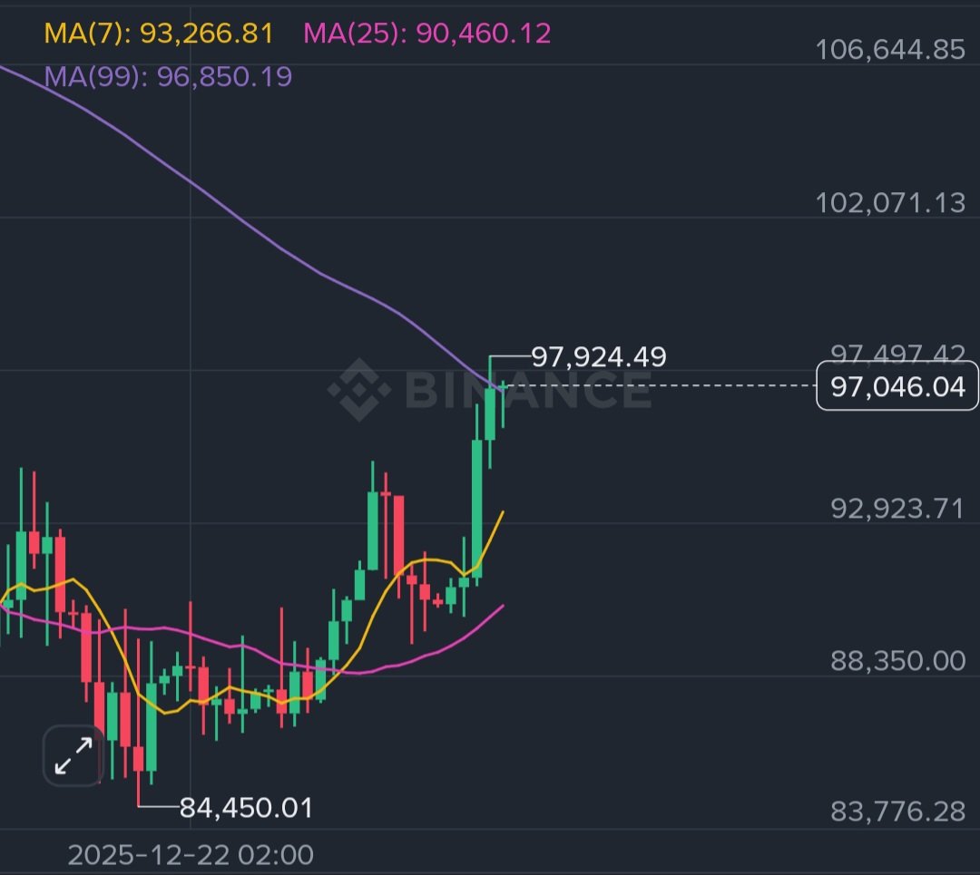 Woof (@woof_software) / Posts / X