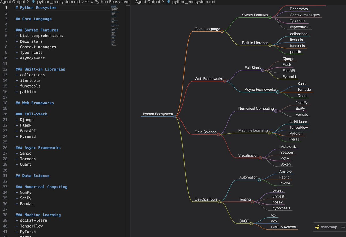 Visualizing AI Thinking If you've been following my journey over the ...