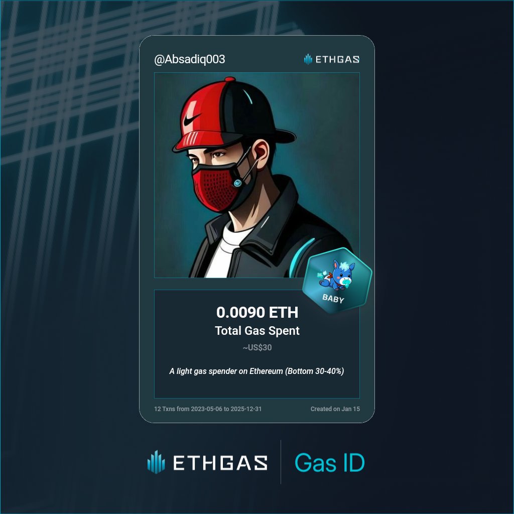 Absadiq003's tweet image. Discovered my Gas ID via ETHGas - turning my gas spend into rewards 🫘

As a Baby Jack, I've spent 0.009 ETH on gas but earned 2 Beans back.

Get your Gas ID and Beans here: ethgas.com/community/gas-…