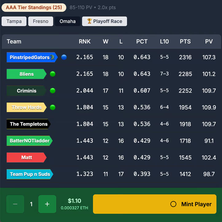 database_sports's tweet photo. pretty hyped on the new Dark Mode for DataBaseball

late-night obsessing about your middle reliever's recent performance just got easier on the eyes https://t.co/GzT51TLEl1