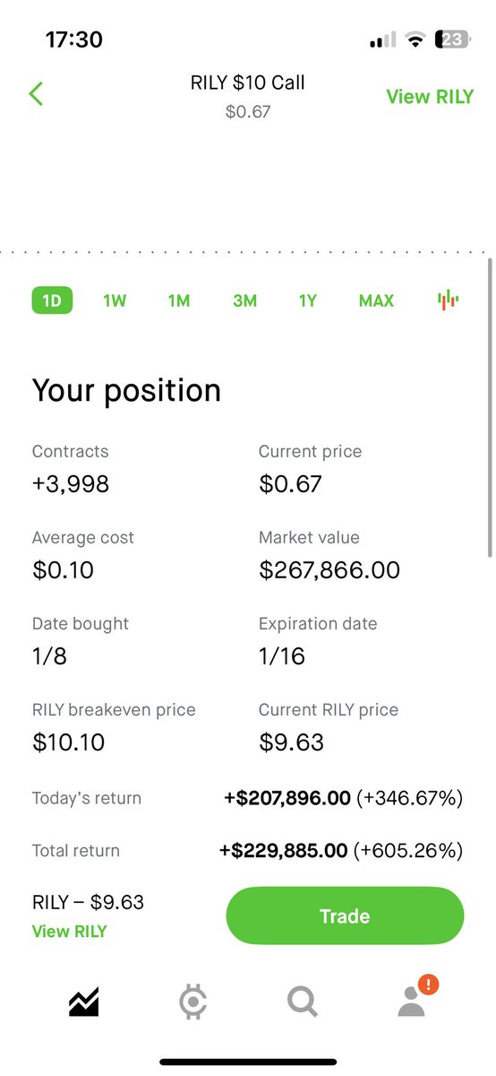 The Big Long tweet media