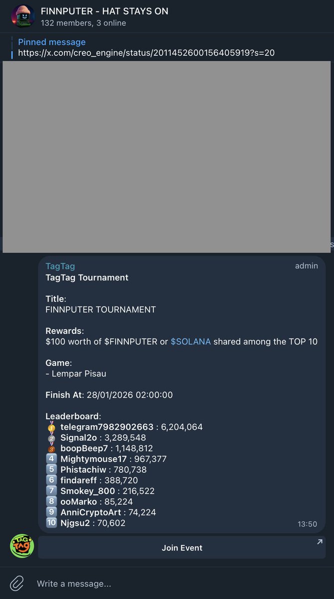 Good day Puterheads! 

Our first gaming tournament in collaboration with <a href="/TagTagGames/">TagTag.GG</a> powered by <a href="/creo_engine/">Creo Engine</a> is running and Highscores are dropping constantly.

Join the fun, climb into the leaderboard and secure a share of the $100 rewards!

👇

t.me/FINNPUTER