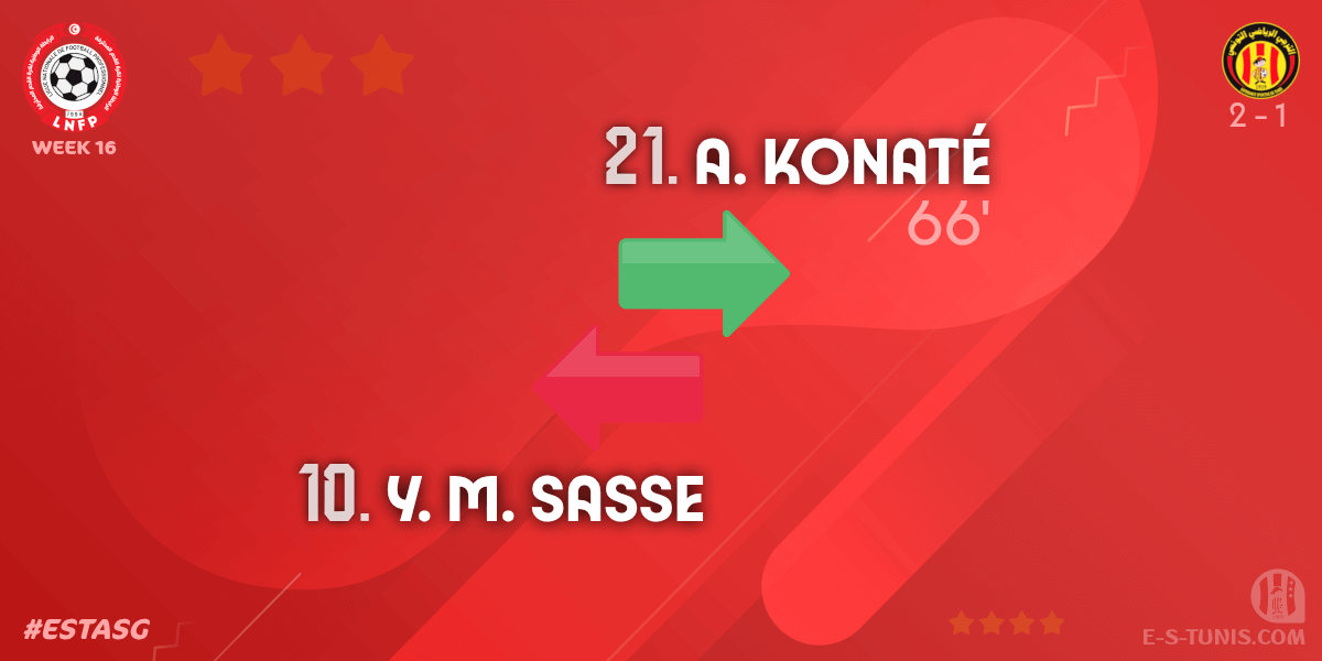 ESTuniscom's tweet photo. ⏱ 67' | #Ligue1Tn🇹🇳 Week 16 #ESTASG | @ESTuniscom 2⃣-1⃣ #ASGabes : 🔁 Substitute : A. Konaté IN, Y. M. Sasse OUT (EST) / تغيير / Changement https://t.co/s2A9xMr5ve