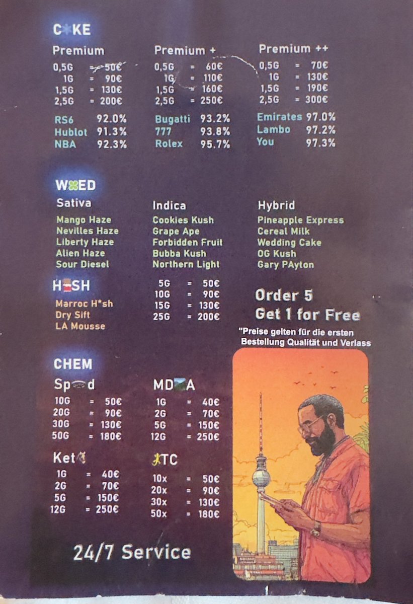 Friedrichshainer Frühstücksbuffet. 
Sowas liegt in der Hauptstadt mal eben als Postkarte im Briefkasten, komplett mit WA Barcode :)