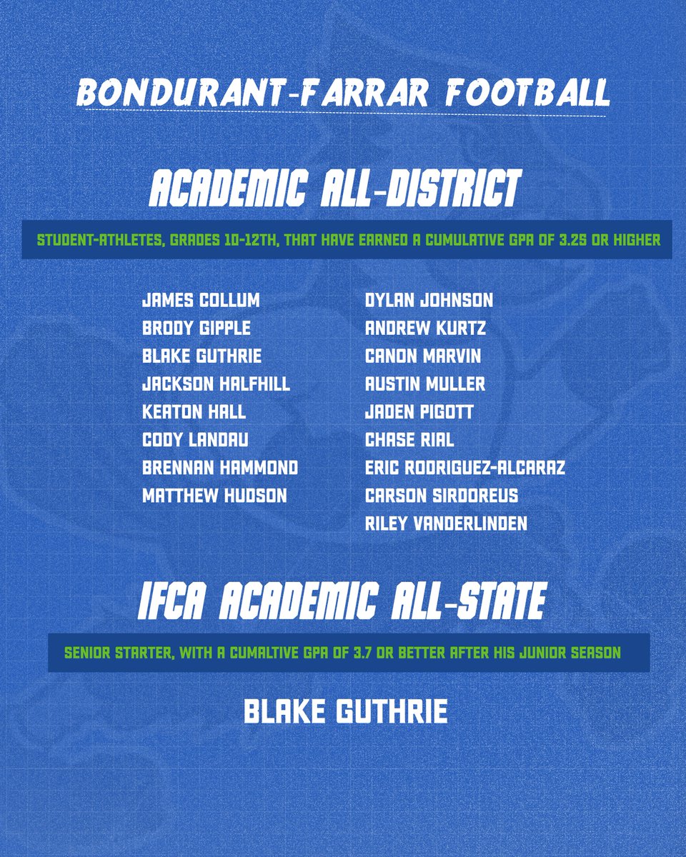 Bondurant-Farrar Football tweet media