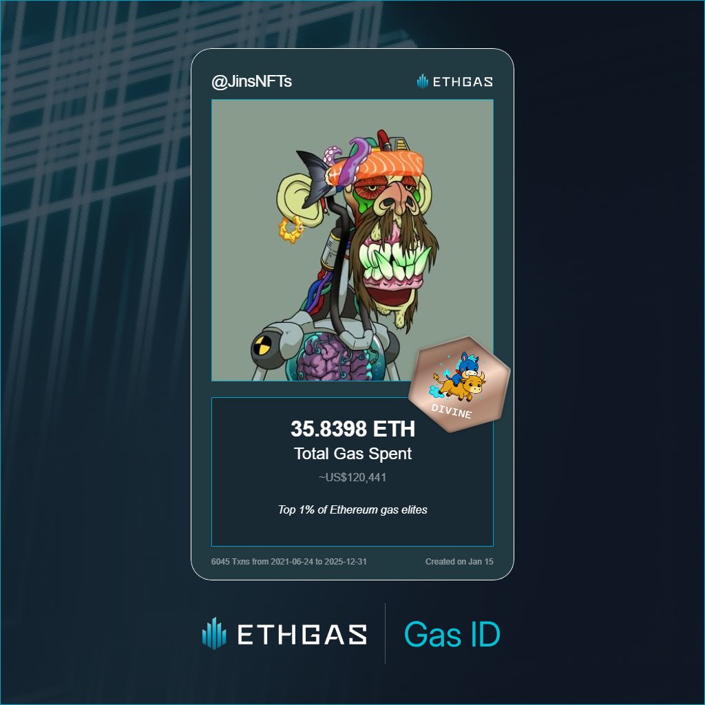 Just unlocked my Gas ID via ETHGas 🪪

I'm a Divine Jack with 35.8398 ETH spent on gas since Beacon Chain - now fueling my climb to the Gasless Future and earned 4000 Beans already. 

Reveal yours at ethgas.com/community/gas-…