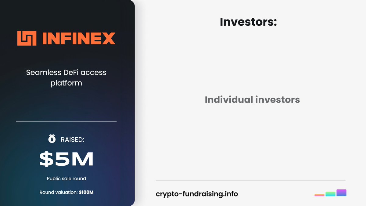 Seamless DeFi access platform @infinex raised $5M in a Public sale round at  a $100M FDV. Sale was hosted on the Sonar by Echo. https://t.co/QARDAZqt7K