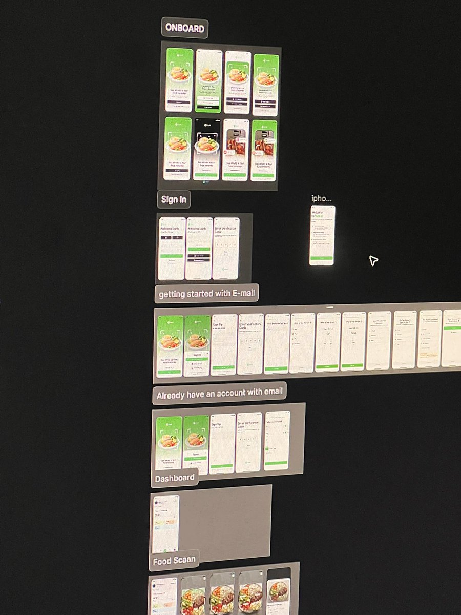 What are you working on ✨?