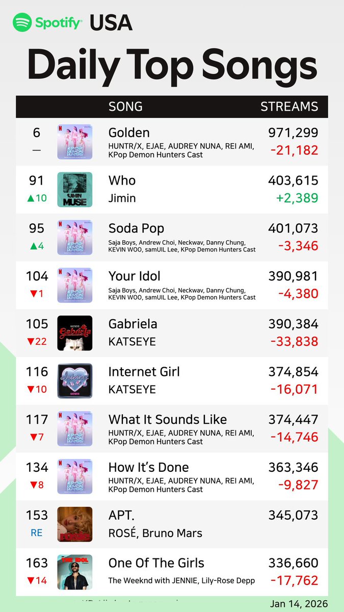 구글 순위 흔적(TG:e10838).epo