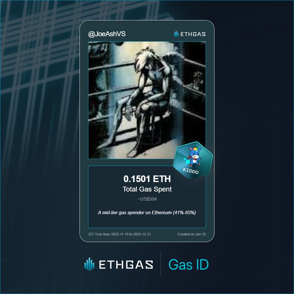 Just unlocked my Gas ID via ETHGas 

might be worth checking EthGas , snapshot is on 19th so act fast .
Reveal yours at ethgas.com/community/gas-…