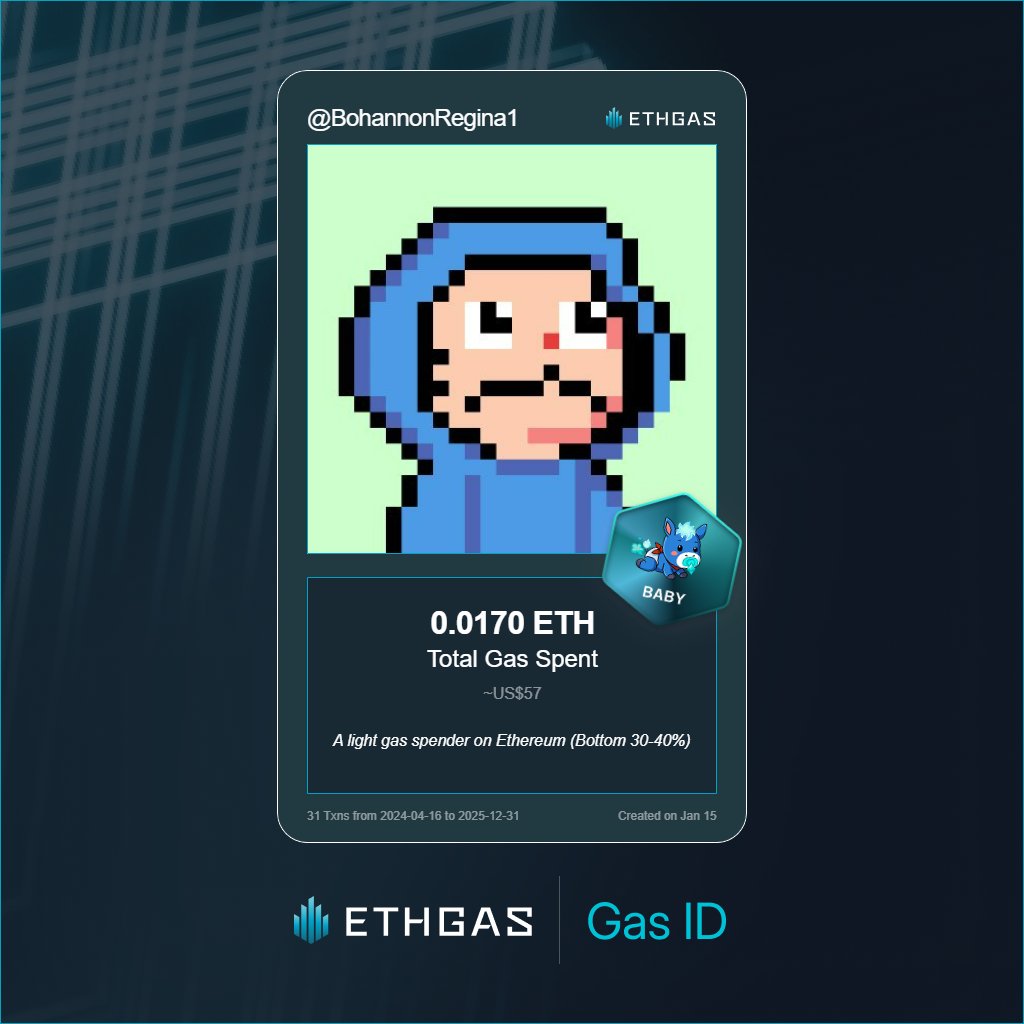 Discovered my Gas ID via ETHGas - turning my gas spend into rewards 🫘

As a Baby Jack, I've spent 0.017 ETH on gas but earned 4 Beans back.

Get your Gas ID and Beans here: ethgas.com/community/gas-…