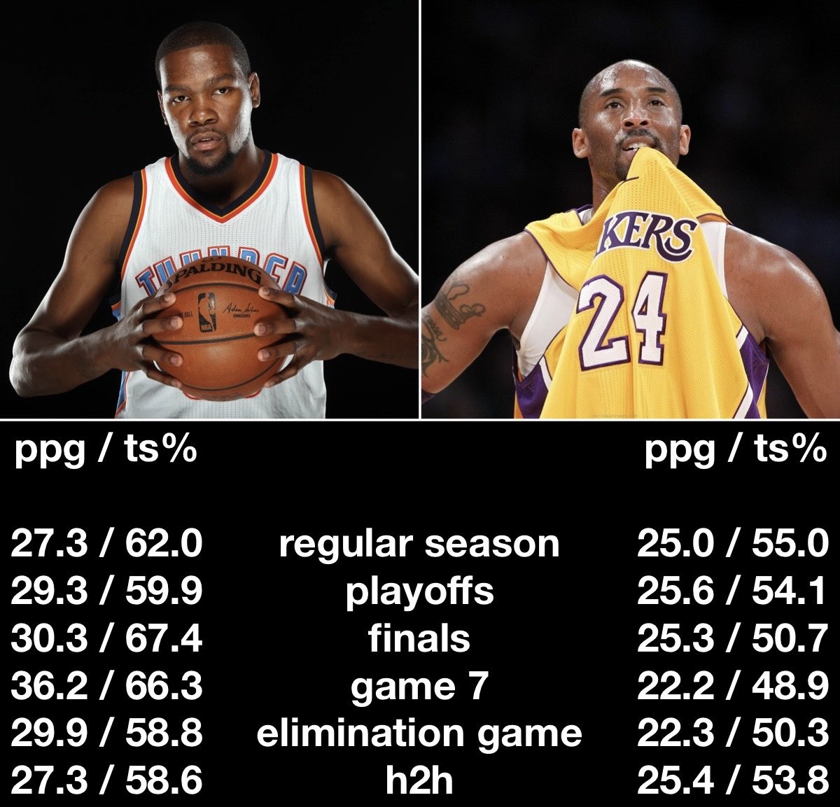 <a href="/TheWestbrookEra/">𝙀𝙧𝙖</a> <a href="/ash4nd1021/">Ash ™️</a>