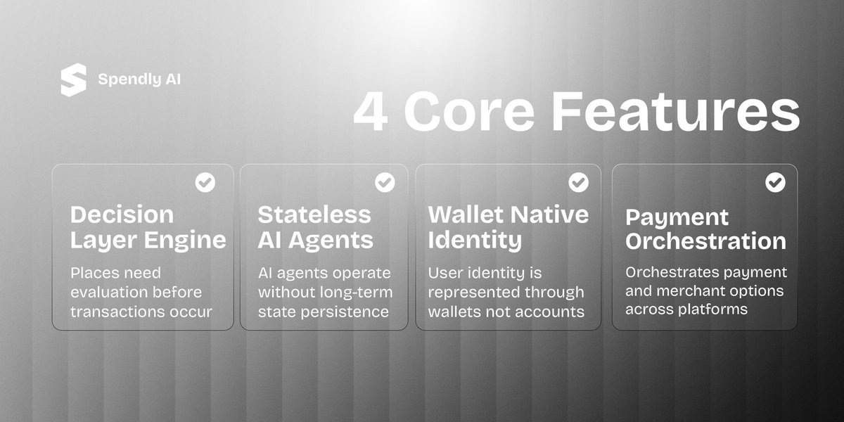 SpendlyAI's tweet image. Spendly AI introduces a decision-first model for spending with four core primitives:
✓ decision engine
✓ stateless agents
✓ wallet identity
✓ payment orchestration

Been cooking for a while.
Tomorrow we touch Pump.fun 👀
@Pumpfun 

#Spendlyai #Solana
