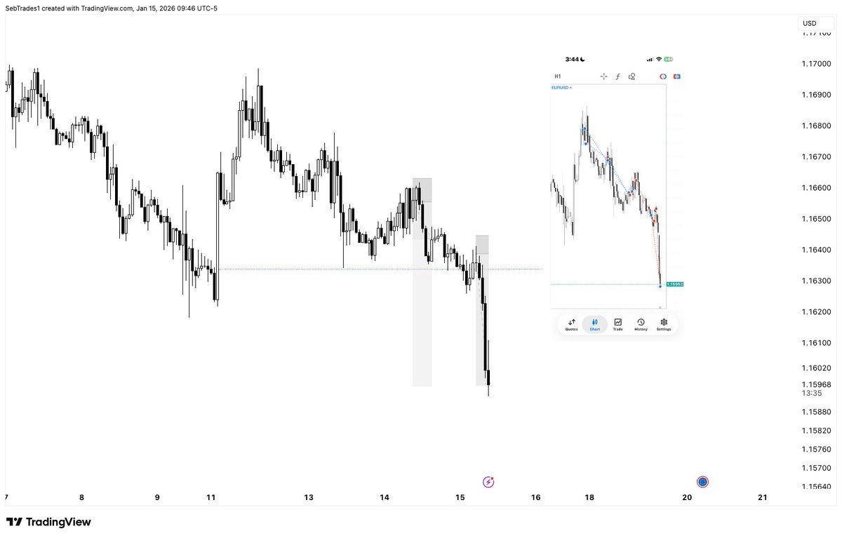 Seb Trades tweet media