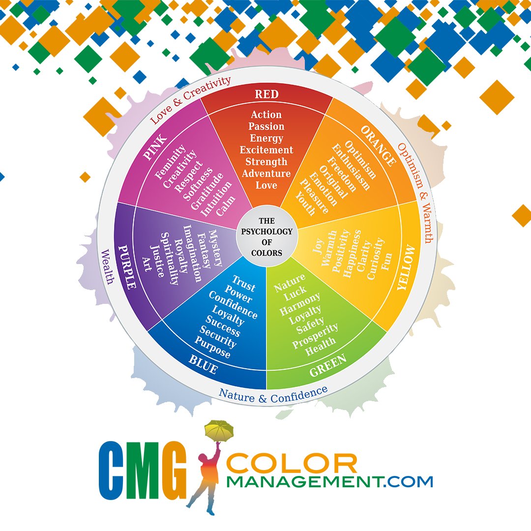 #ThinkTankThursdays with CMG!

Today, let's dive into color psychology! How do colors in branding impact perceptions? Green can symbolize environmental care or envy. What do you think? Share your thoughts on color meanings!

#Colors #Printing #Branding #GraphicDesign #Psychology
