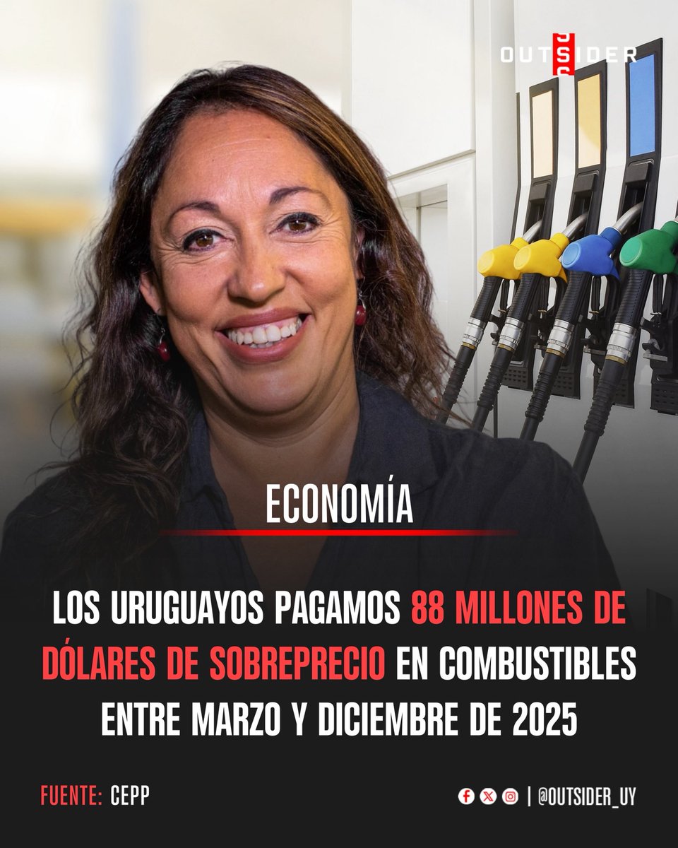 Outsider_uy's tweet image. 🚨🇺🇾 | ABUSADORES: El Centro de Estudios de Políticas Públicas (CEPP) lanzó la primera edición del “Barómetro Energético” y dejó en evidencia un dato brutal: US$ 88 millones de sobreprecio en combustibles pagados por los uruguayos en los primeros 9 meses de gobierno…