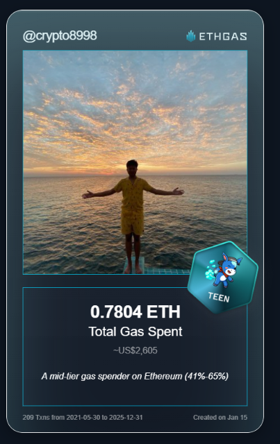 TrustyTrumpy's tweet photo. Leveled up in the Great Gas Reckoning with ETHGas! 💪

Teen Jack status: 0.7804 ETH gas spent, 350 Beans earned—supporting the Gasless Future!

Claim your Gas ID at https://t.co/cA2a1UhPc5 https://t.co/5RWNRRKkdK