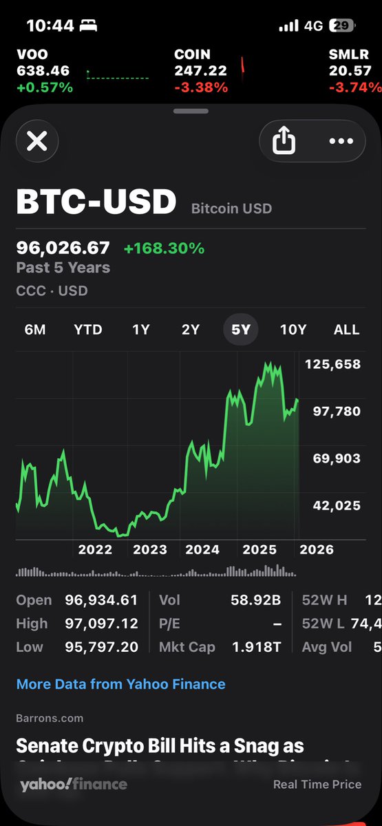 Strategy₿ Eternal tweet media